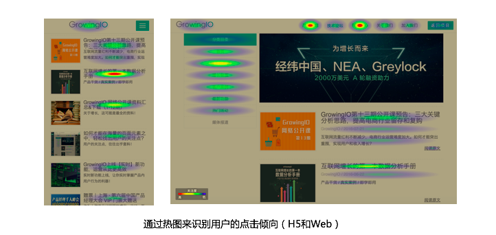 為什么你的產(chǎn)品停滯不前？深入解析驅(qū)動(dòng)力、障礙與增長(zhǎng)鉤子